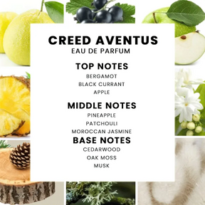 Creed Aventus